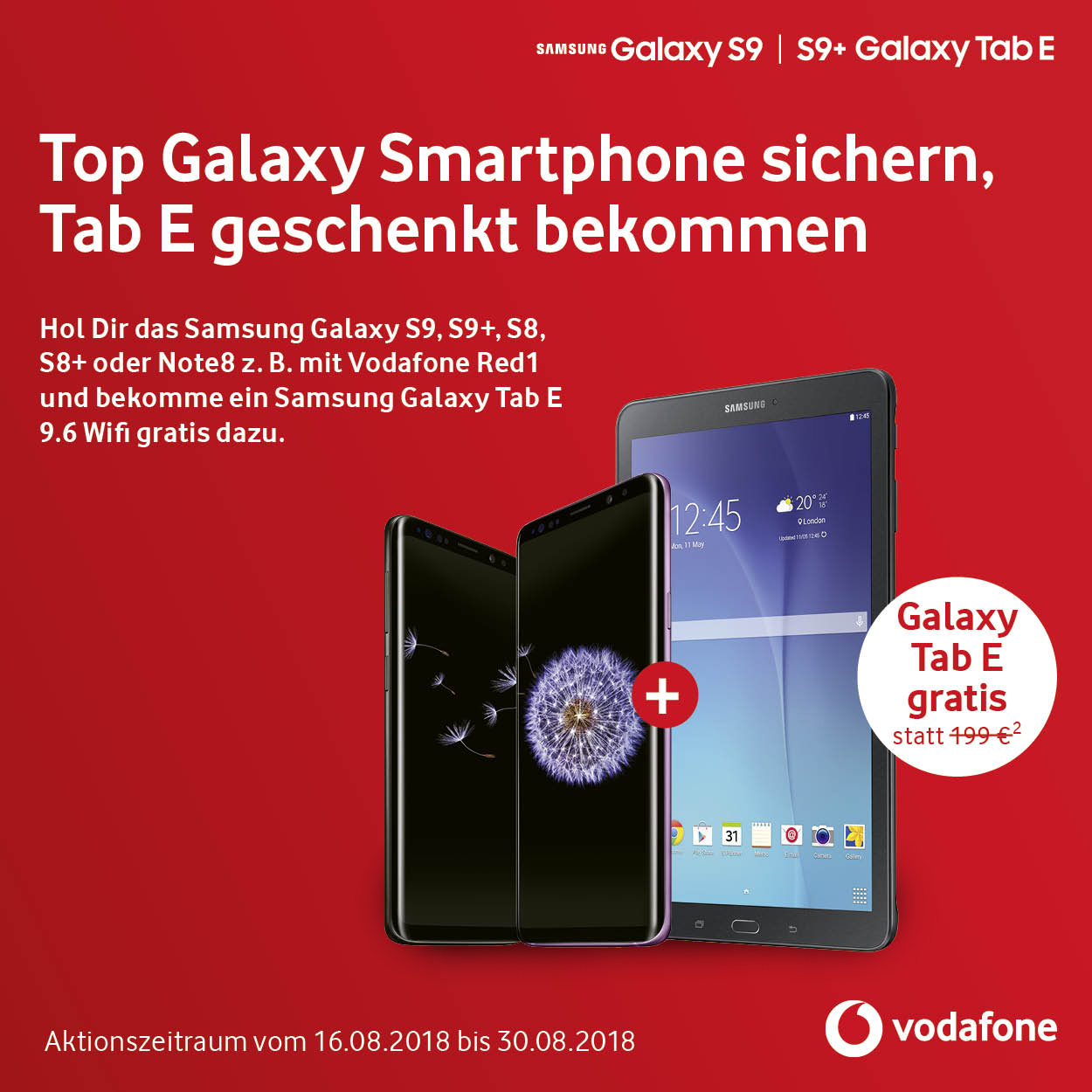 Marken Mehrwert Ag